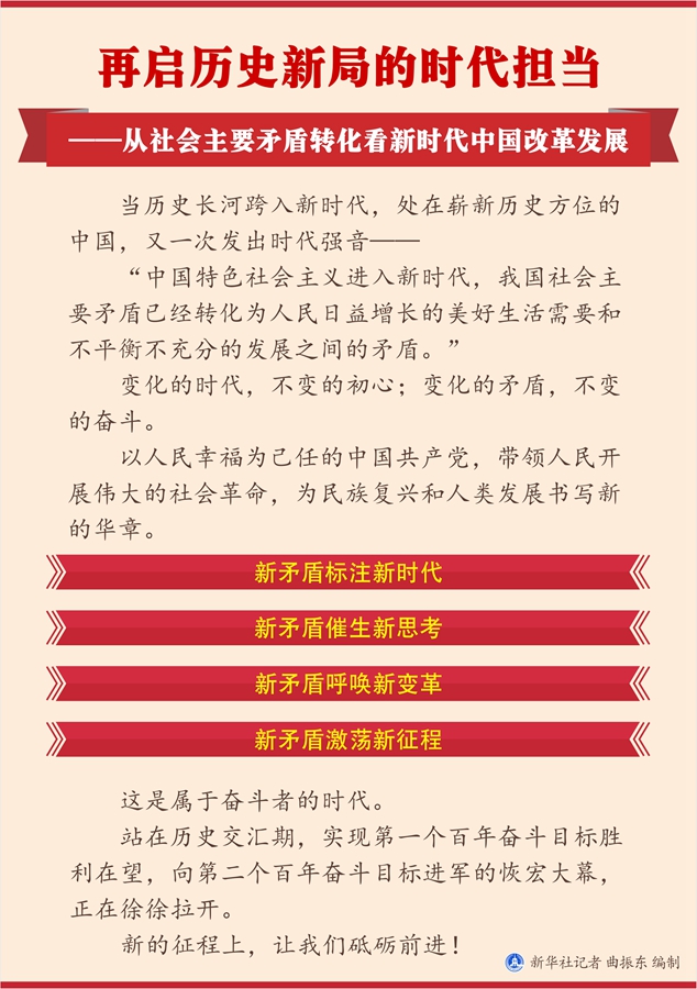 再启历史新局的时代担当——从社会主要矛盾转化看新时代中国改革发展