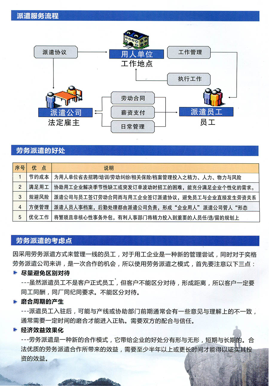 劳务派遣